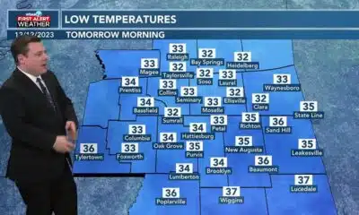 Patrick's Tuesday PM Forecast 12/12