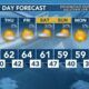 Today's Weather - Avaionia Smith - December 13th, 2023