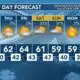 Today's Weather - Avaionia Smith - December 13th, 2023