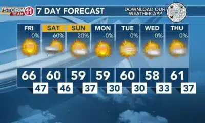 Today's Weather - Avaionia Smith - December 15th, 2023