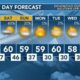 Today's Weather - Avaionia Smith - December 15th, 2023