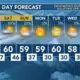Today's Weather - Avaionia Smith - December 15th, 2023