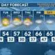 Today's Weather - Avaionia Smith - December 18th, 2023