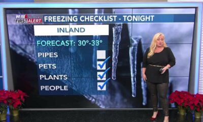Carrie's 6:30 PM First Alert Forecast