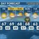 Today's Weather - Avaionia Smith - December 21st, 2023