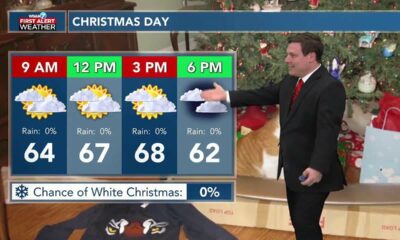 Patrick's Chrismas Eve Forecast 12/24