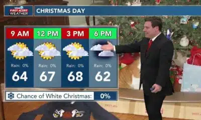 Patrick's Chrismas Eve Forecast 12/24