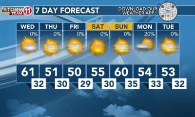 Today's Weather - Avaionia Smith - December 27th, 2023
