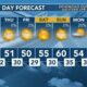 Today's Weather - Avaionia Smith - December 27th, 2023