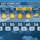 Today's Weather - Avaionia Smith - December 27th, 2023