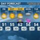 Today's Weather - Avaionia Smith - December 28th, 2023