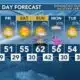 Today's Weather - Avaionia Smith - December 28th, 2023