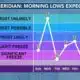 12-30-2023 Weekend Weather with Chase Franks