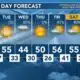 12-31-2023 Weekend Weather with Chase Franks