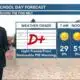 01/04 Ryan's "Frosty Again" Thursday Morning Forecast