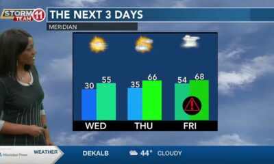 News 11 at 6PM_Weather 1/9/24