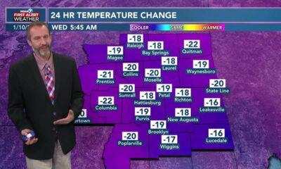 01/10 Ryan's "Frosty" Wednesday Morning Forecast