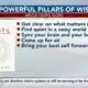 WLOX Book Club: "The 5 Resets" by Dr. Aditi Nerukar