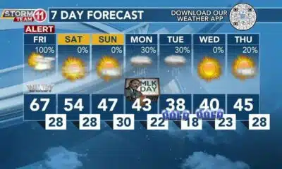 Today's Weather - Avaionia Smith - January 12th, 2024