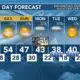 Today's Weather - Avaionia Smith - January 12th, 2024