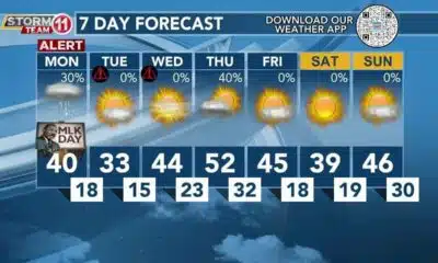 Today's Weather - Avaionia Smith - January 15th, 2024