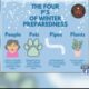 Please observe the four P's of winter weather