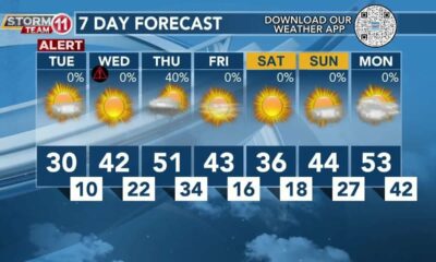 Today's Weather - Avaionia Smith - January 16th, 2024