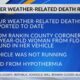 Coroner: Rankin County woman dies from hypothermia