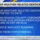 Coroner: Rankin County woman dies from hypothermia