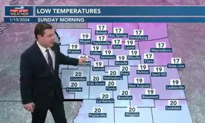Patrick's Friday PM Forecast 1/19