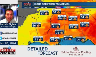 Detailed Forecast 1/21/24