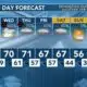 Today's Weather - Avaionia Smith - January 23rd, 2024