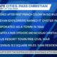 Celebrate Cities: History of Pass Christian