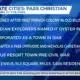 Celebrate Cities: History of Pass Christian