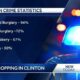 Clinton Crime Reduction