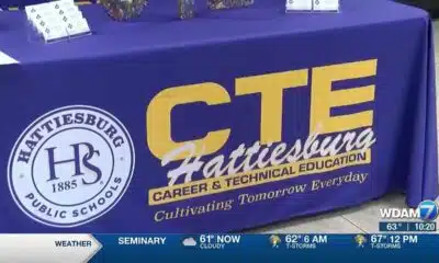 MDE awards $1.5M to USM for CTE program at Hattiesburg High