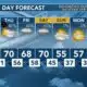 Today's Weather - Deitra McKenzie - January 24th, 2024
