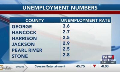 Mississippi unemployment numbers for December were released