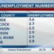 Mississippi unemployment numbers for December were released