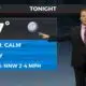 1/29 - Jeff Vorick's "Chilly Start" Monday Morning Forecast