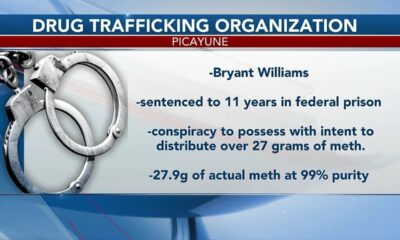 Memphis man part of Picayune drug trafficking organization charged with possession with intent to…