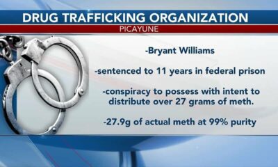 Memphis man part of Picayune drug trafficking organization charged with possession with intent to...