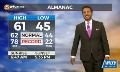 2/1 - The Chief's "Enter February" Thursday Morning Forecast