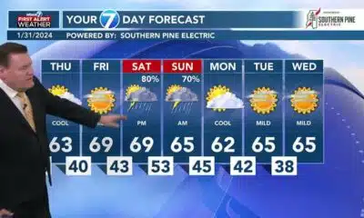 Rex's January 31, 2024, Weather Update