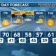 Today's Weather - Avaionia Smith - February 1st, 2024