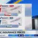 What are the insurance prices of Ozempic?