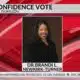 JSU’s Office of Academic Affairs receives no confidence vote
