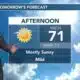 Rex's February 1, 2024, Weather Update