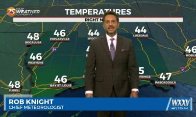 2/5 - The Chief's "Cool & Cloudy" Monday Morning Forecast