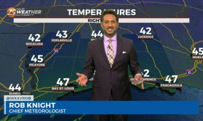 2/6 – The Chief's “Sunny & MUCH Warmer” Tuesday Morning Forecast